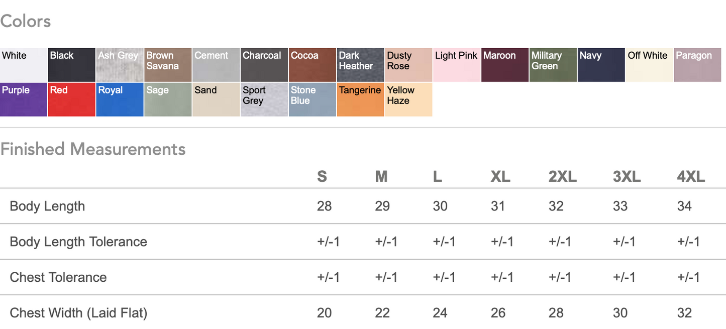 GARDEN - Petals & Thread