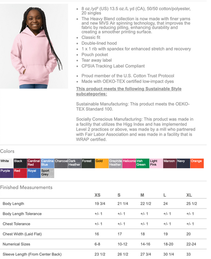 FAIRYTALE - Petals & Thread